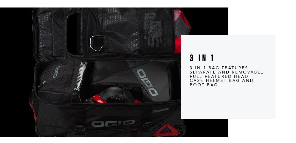RIG T3— ogiomx